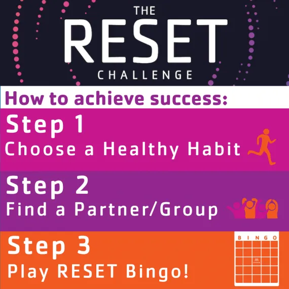 How to achieve success: Step 1, Choose a Healthy Habit. Step 2, Find a partner/group. Step 3, Play Reset Bingo!