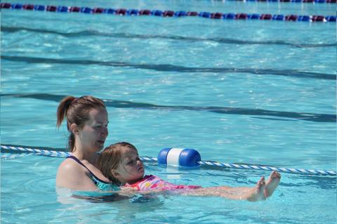 Swim Lessons Riverside Riverslide